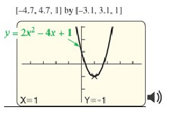A vertical parabola with the vertex at (1, -1)