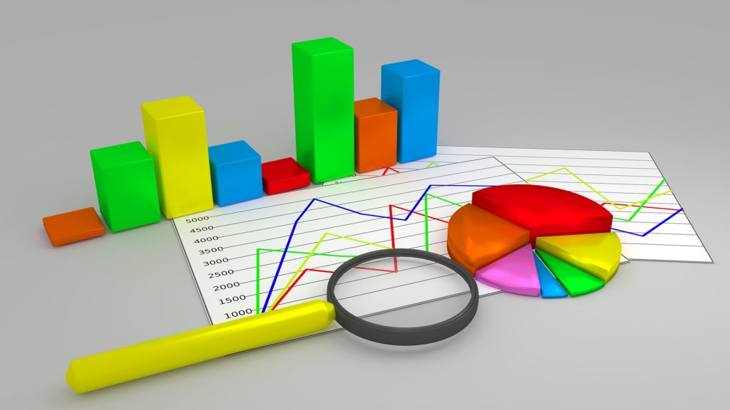 Colorful line graph and 3D bar and pie charts, with a large magnifying glass laying on top of the line graph.